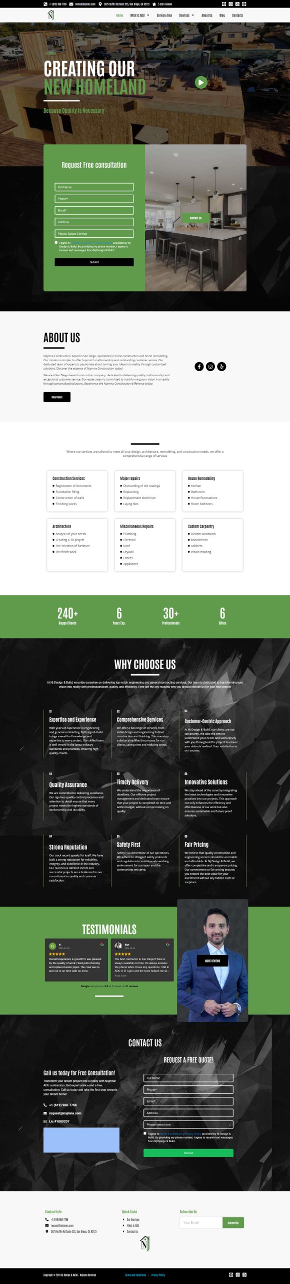 redesign WordPress